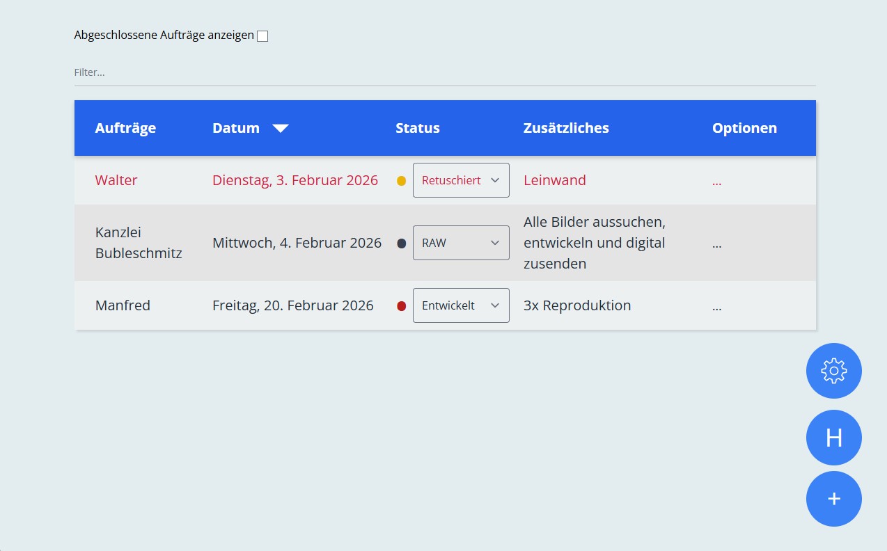 Project visualization